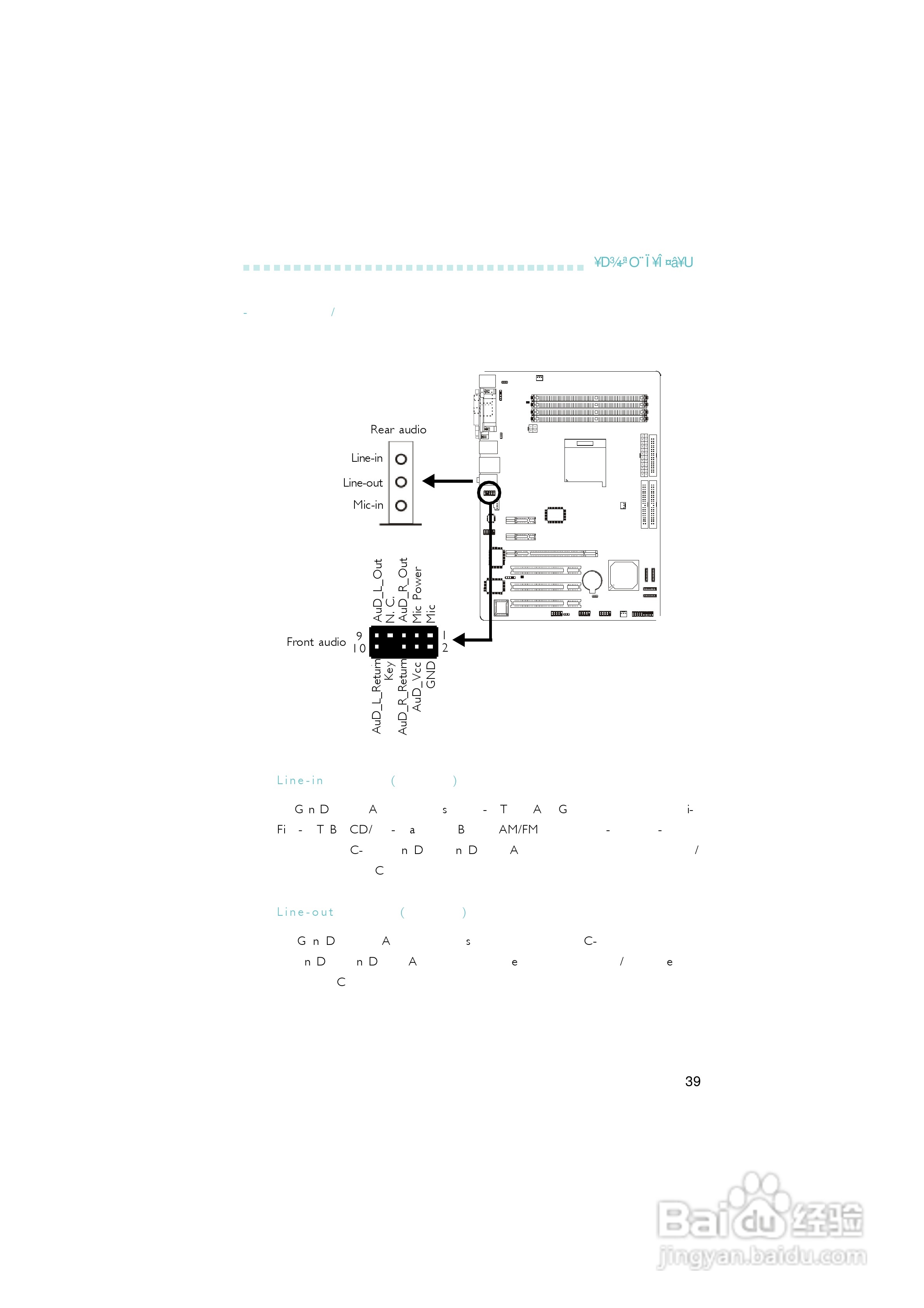 友通INF. NF4型主板说明书:[4]