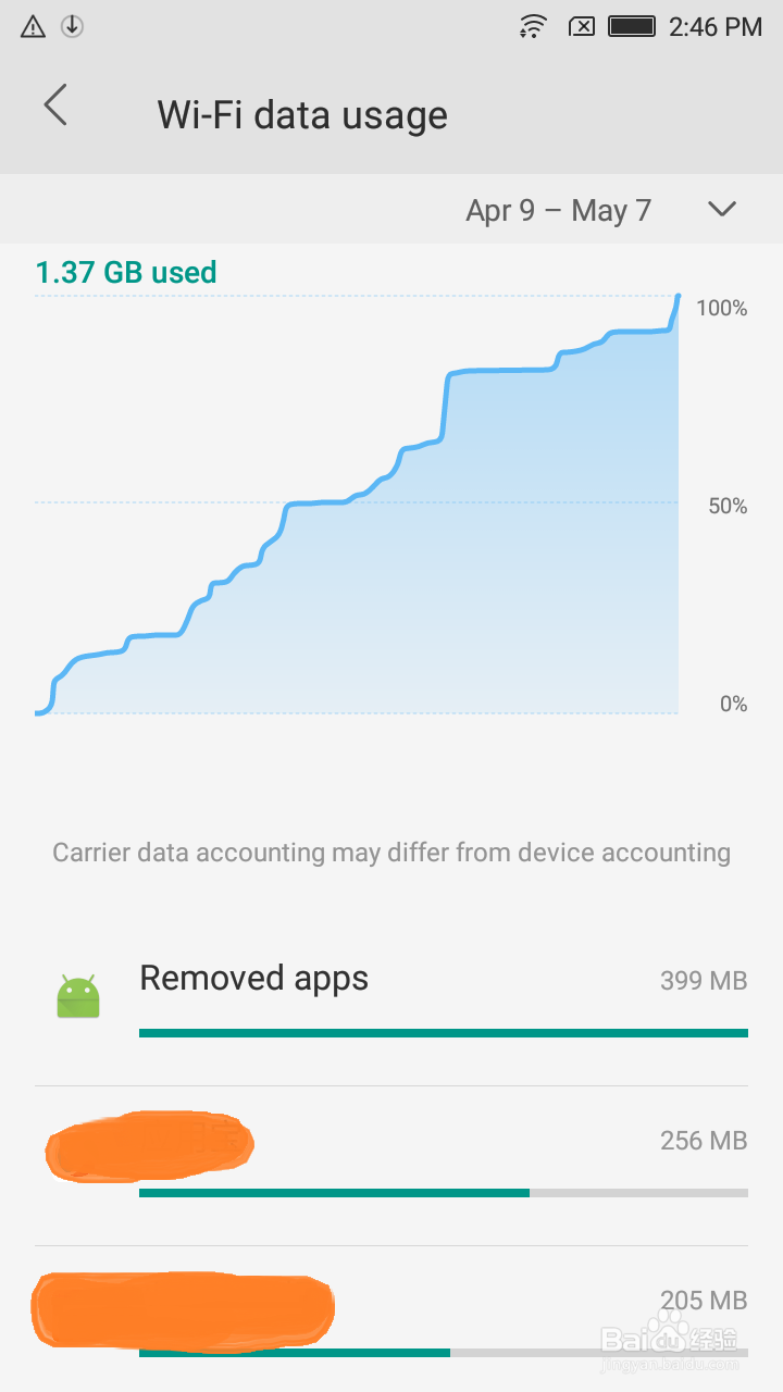 android智能手机如何查看流量使用率