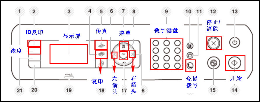 SL-M2671FH如何设置传真分辨率?