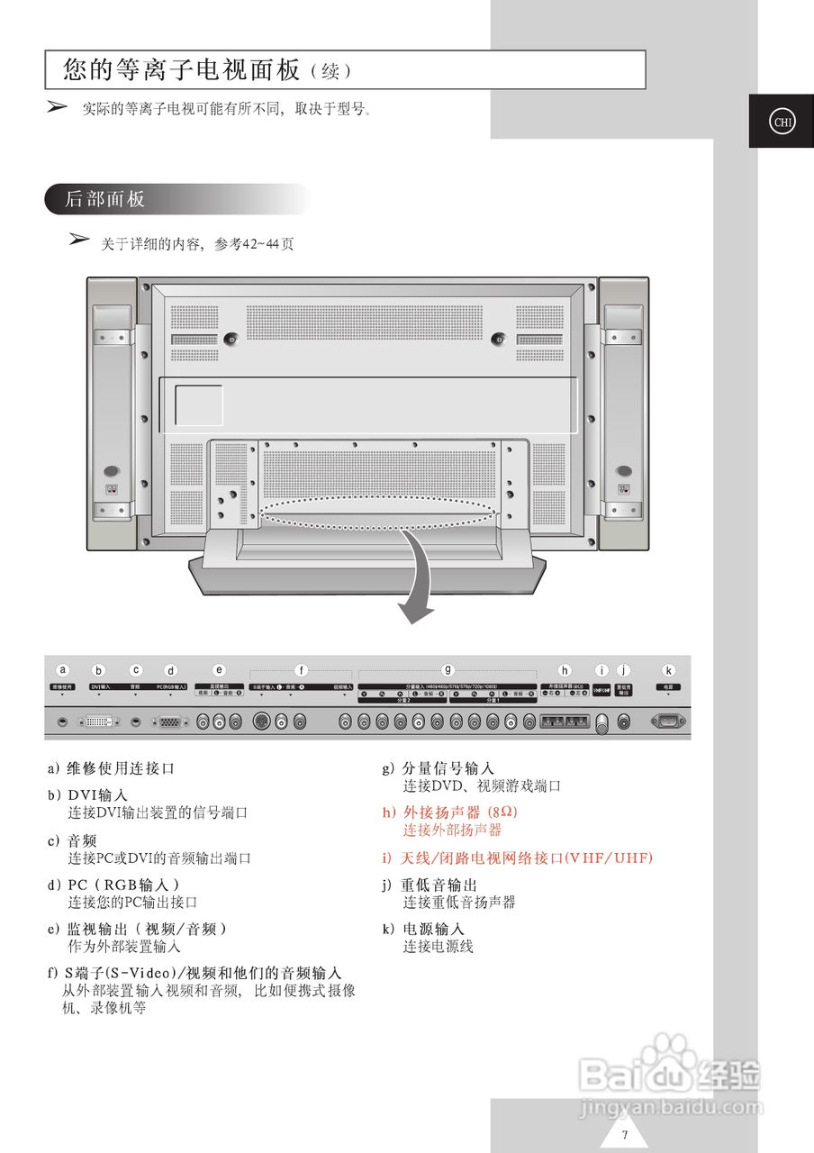 SAMSUNG等离子电视机PS63P3H使用说明书:[1]