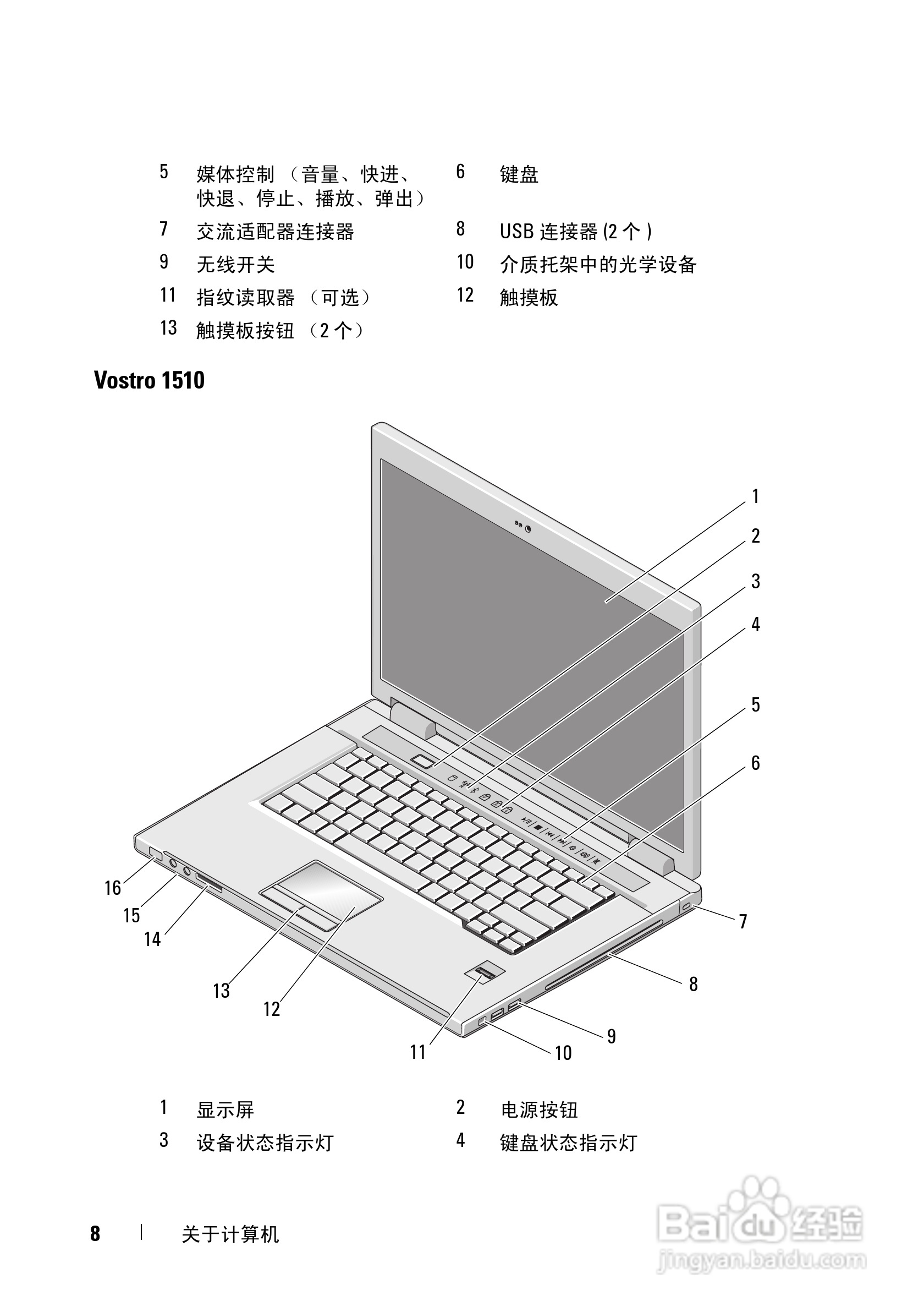 戴尔Vostro 1310笔记本电脑使用说明书:[1]