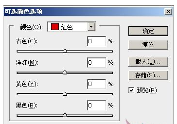 ps教程:调色篇