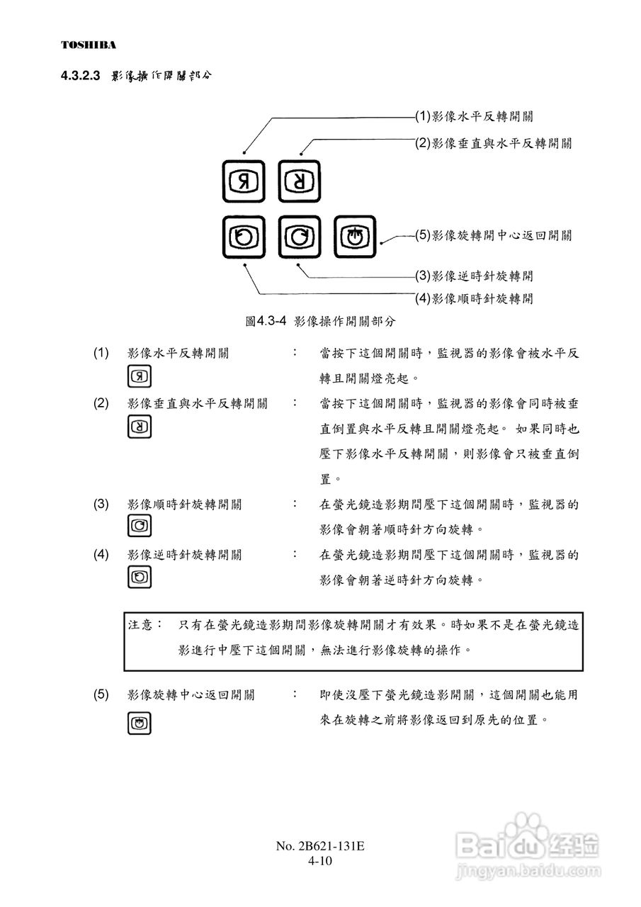 东芝 SXT-1000A移动式C臂X光电视系统操作手册:[3]