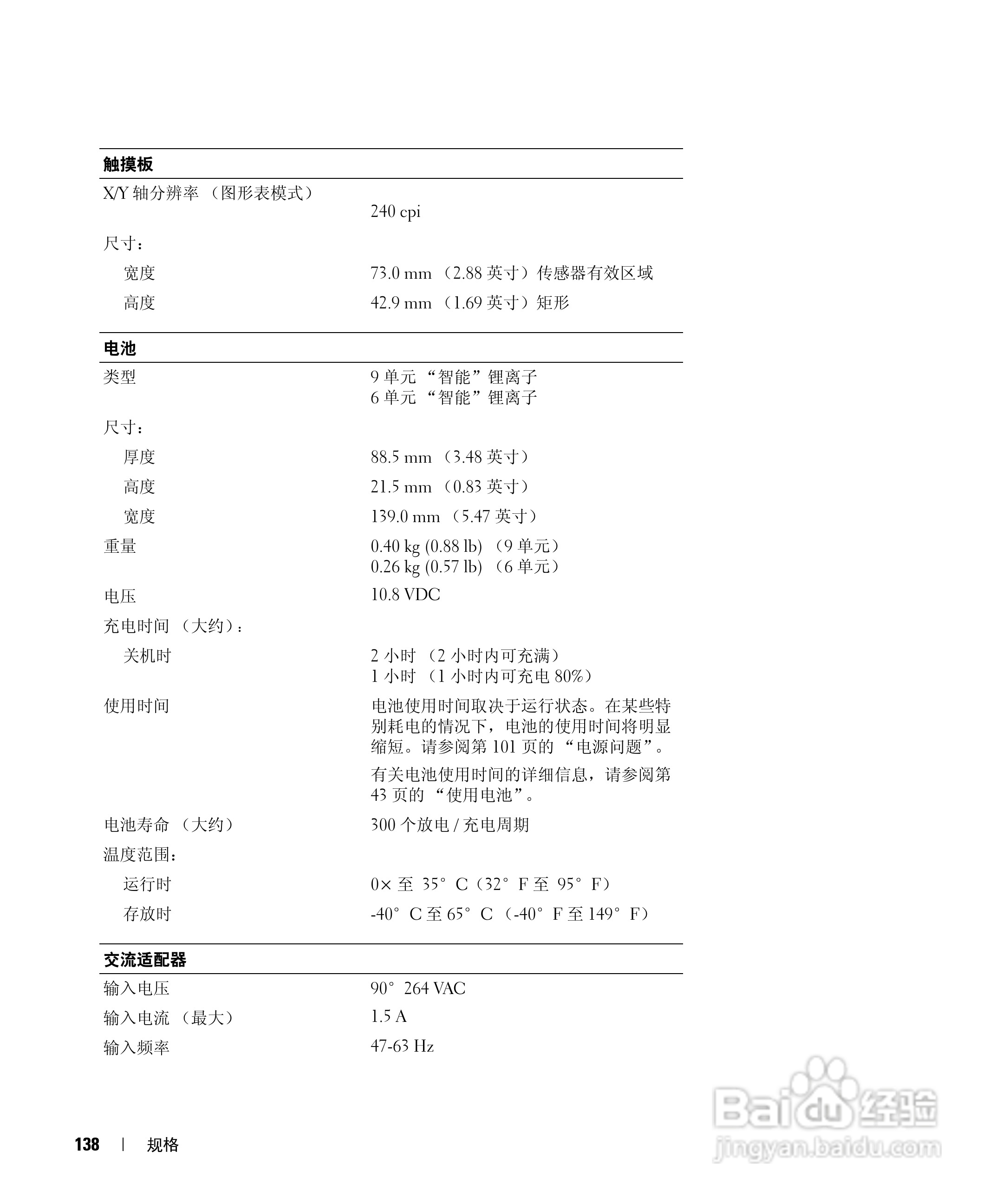 戴尔Inspiron 9400笔记本电脑使用说明书:[14]