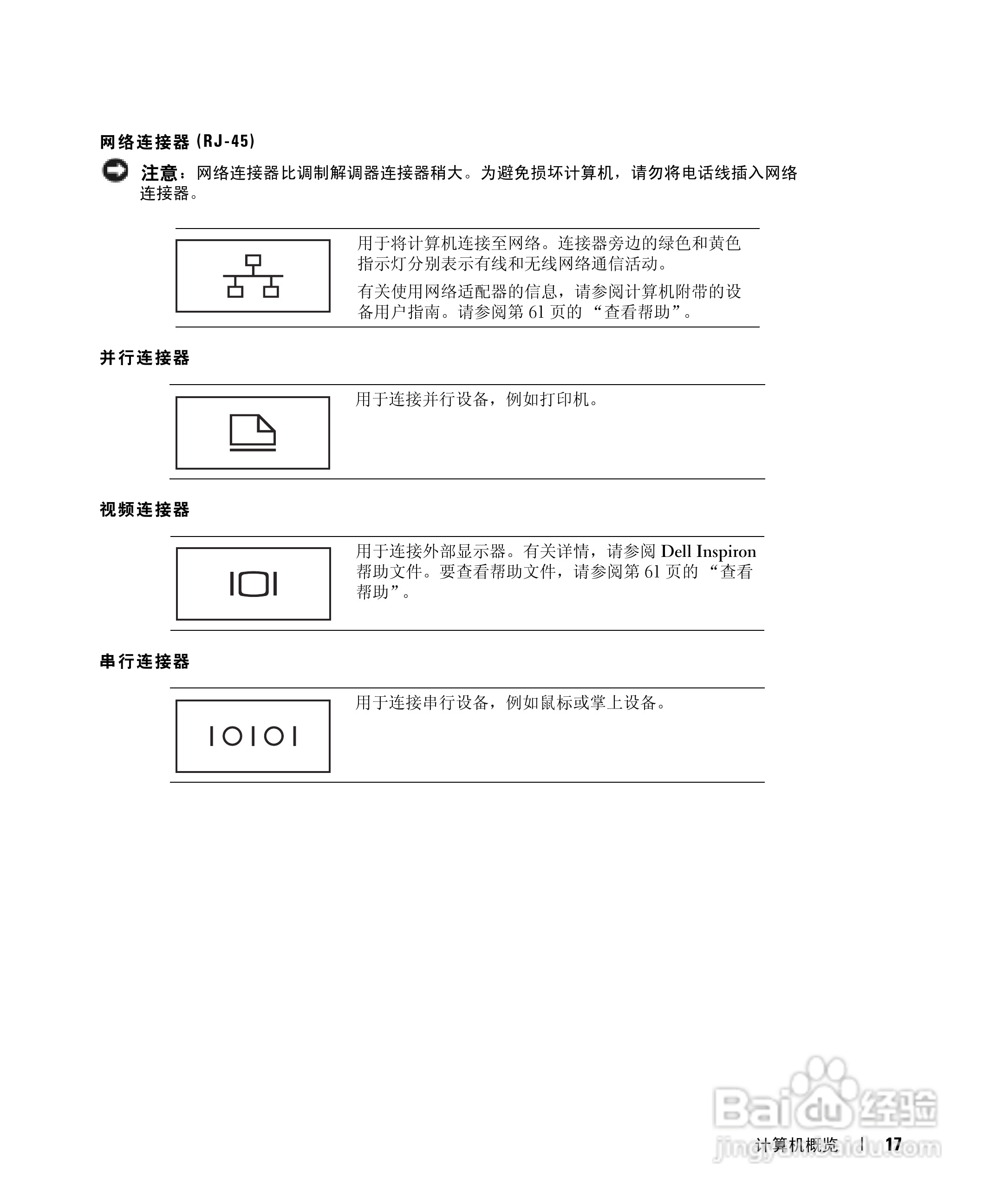 戴尔Inspiron 600m笔记本电脑使用说明书:[2]