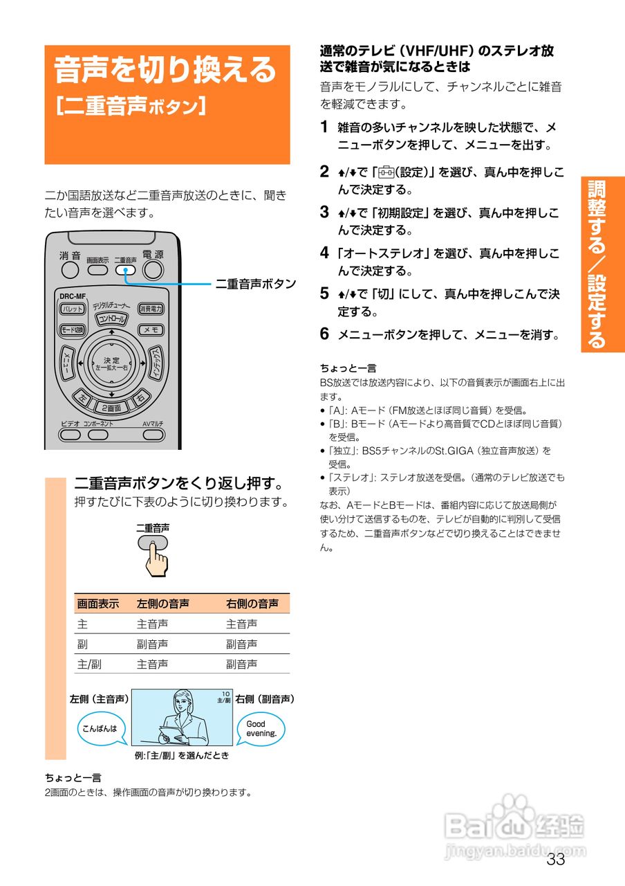 SONY KV-32DZ950/KV-36DZ950电视说明书:[4]