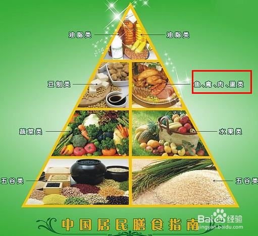孕妇食用海鲜禁忌