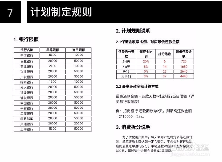如何正确使用乐享卡包