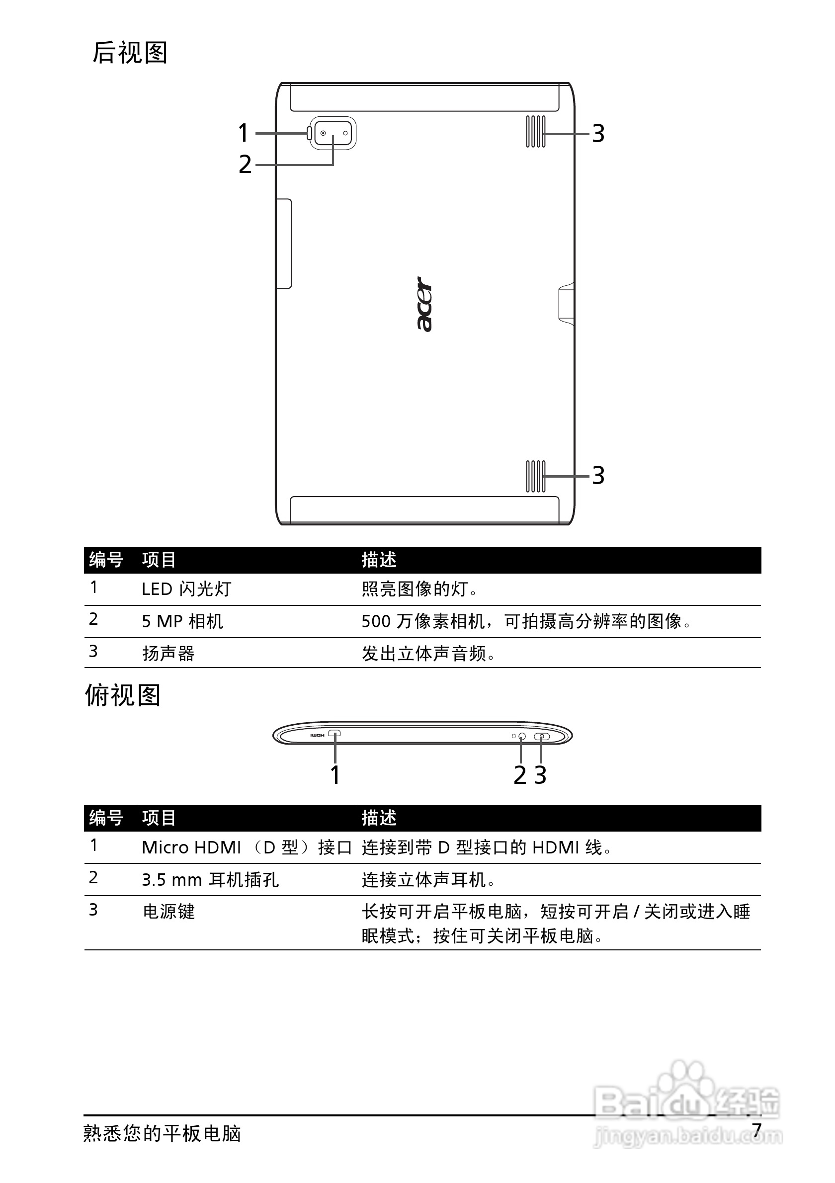 宏基ICONIA TAB A500笔记本电脑使用说明书:[1]