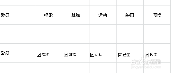 如何利用EXCEL制作复选框