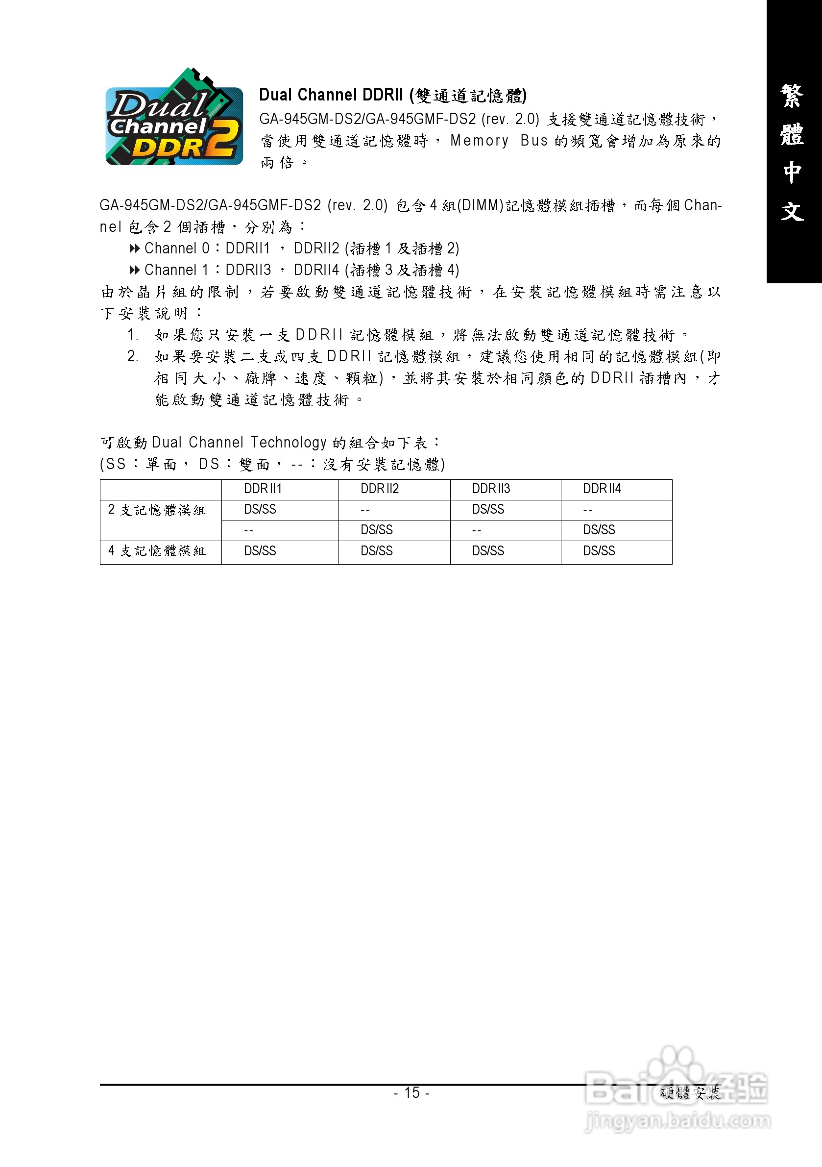 技嘉GA-945GM-DS2 (rev. 2.0)型主板说明书:[2]