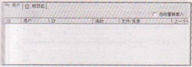 查看登录到FTP上的系统用户