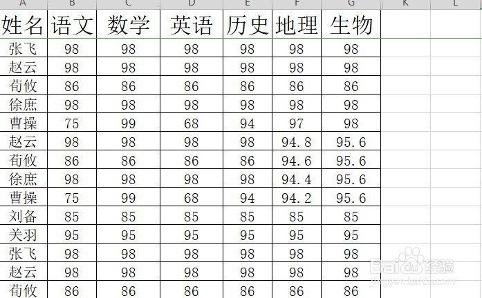 wps2019表格怎么关闭自动显示的分页符
