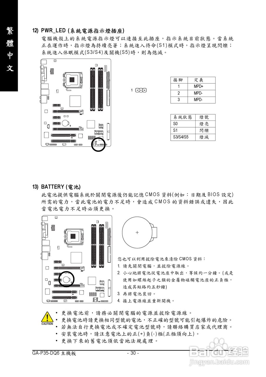 技嘉GA-P35-DQ6型主板说明书:[3]