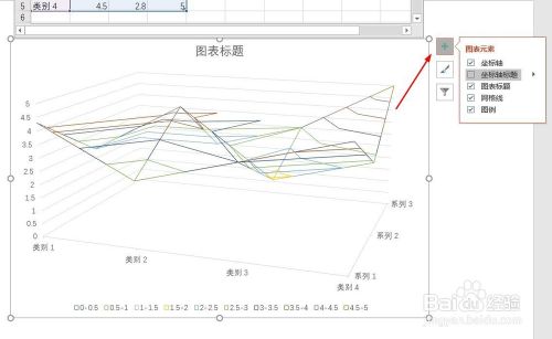 PPT演示文档如何插入三维线框曲面图