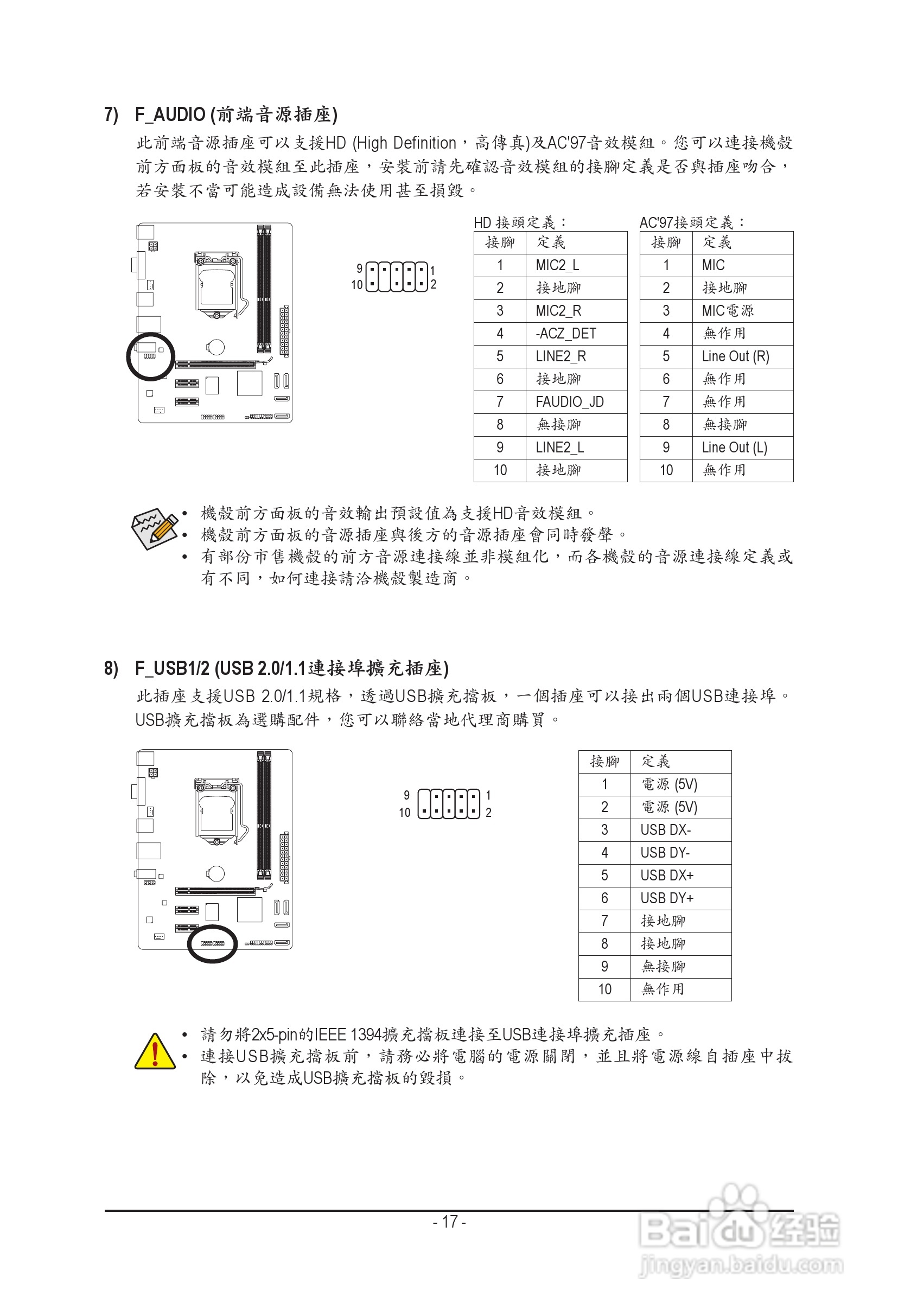 技嘉GA-H61M-S1主板使用手冊:[2]
