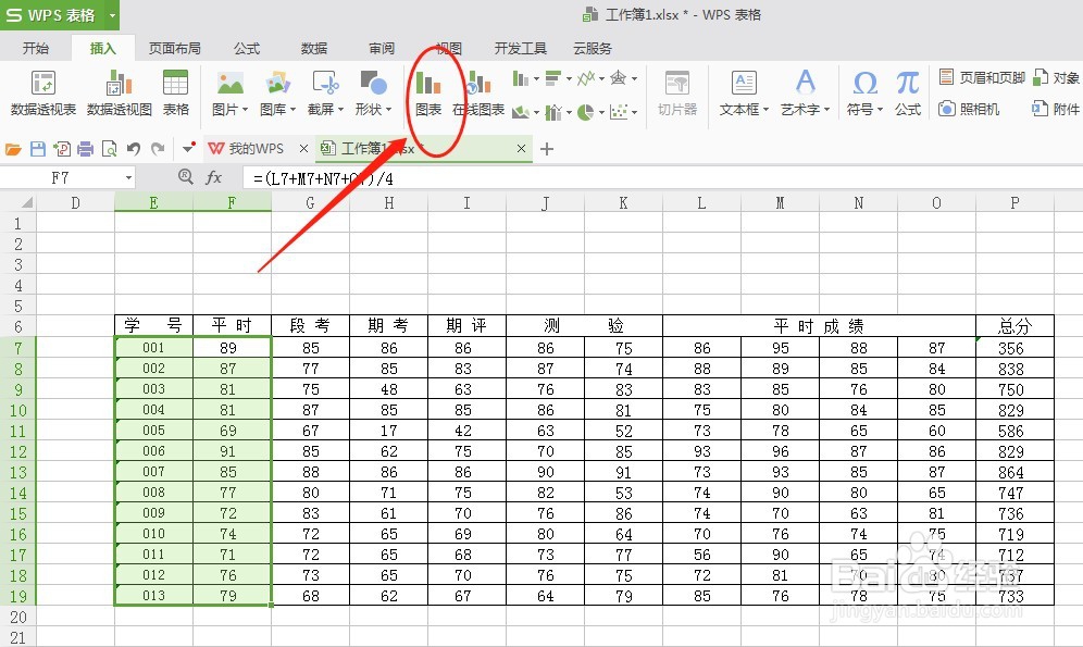WPS表格怎么制作折线图