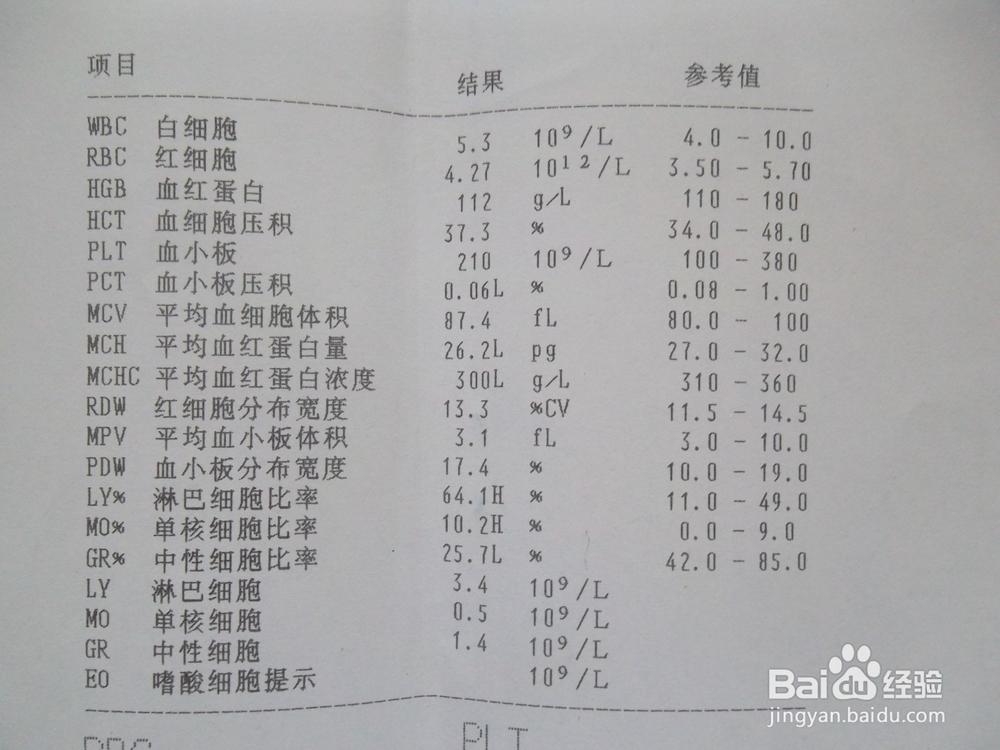带宝宝入园体检的注意事项