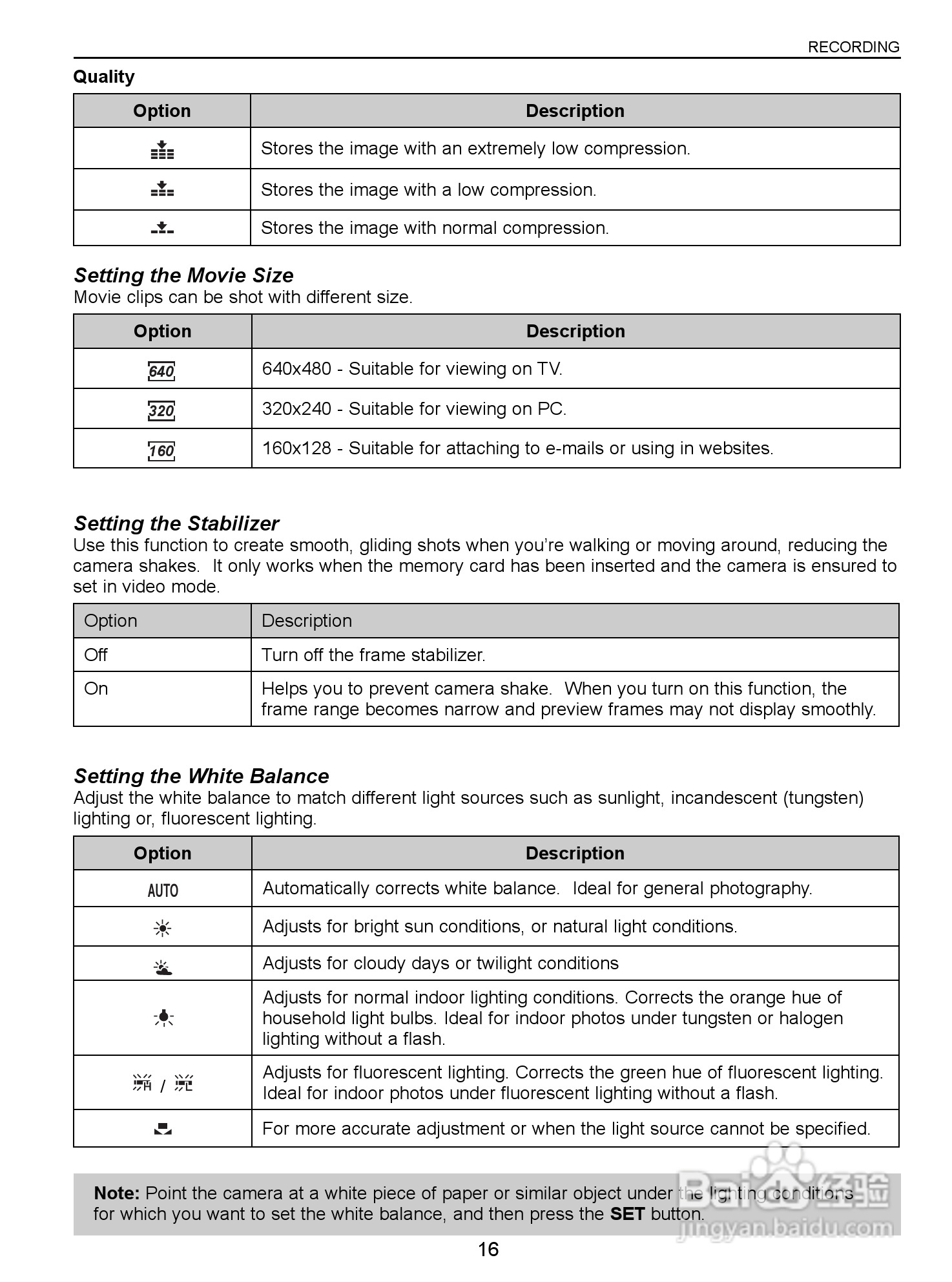 JENOPTIK JD 5.3 z3 EasyShot数码相机说明书:[2]