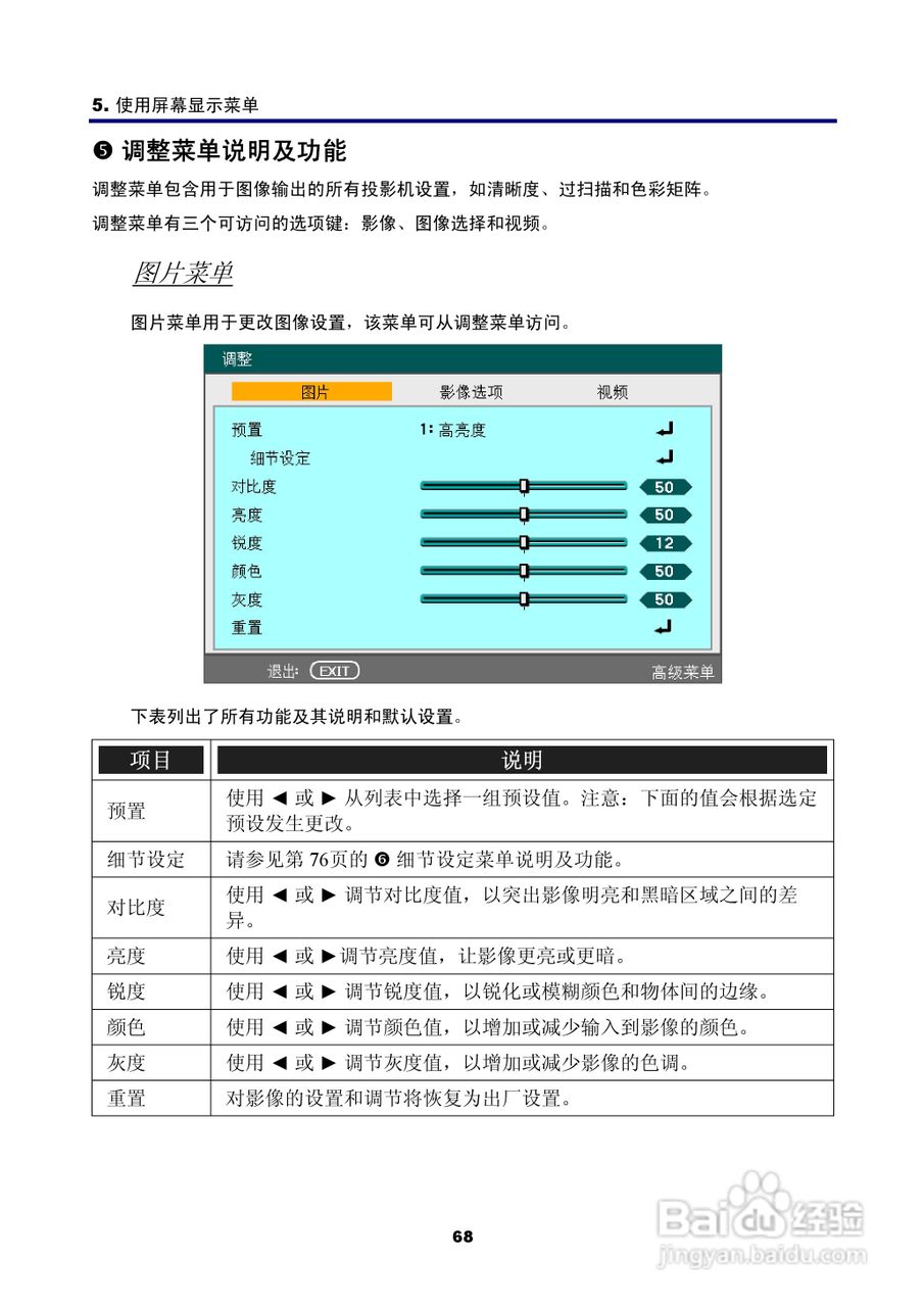 NEC NP4100W+投影机说明书:[9]