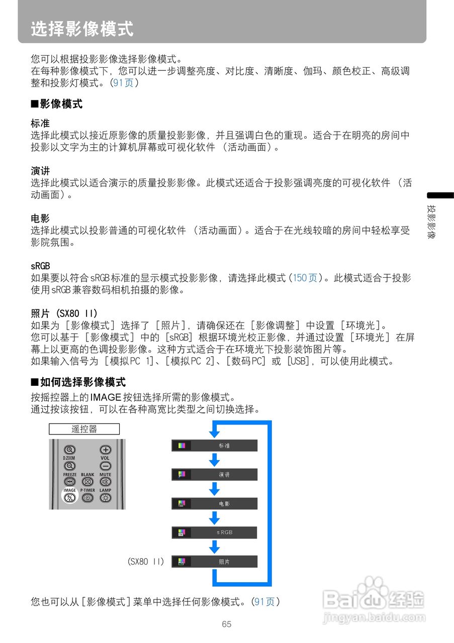佳能SX800投影机使用说明书:[7]