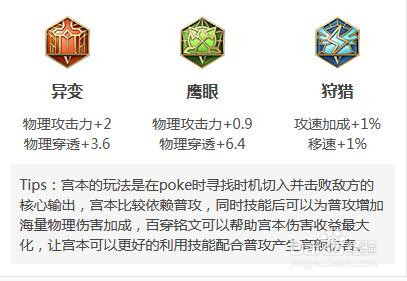 王者荣耀宫本武藏的玩法和技能介绍