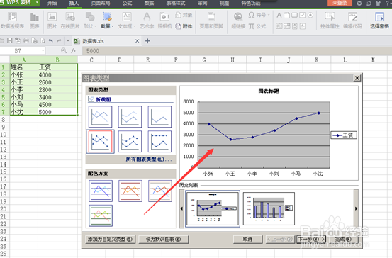 excel表格折线图怎么做