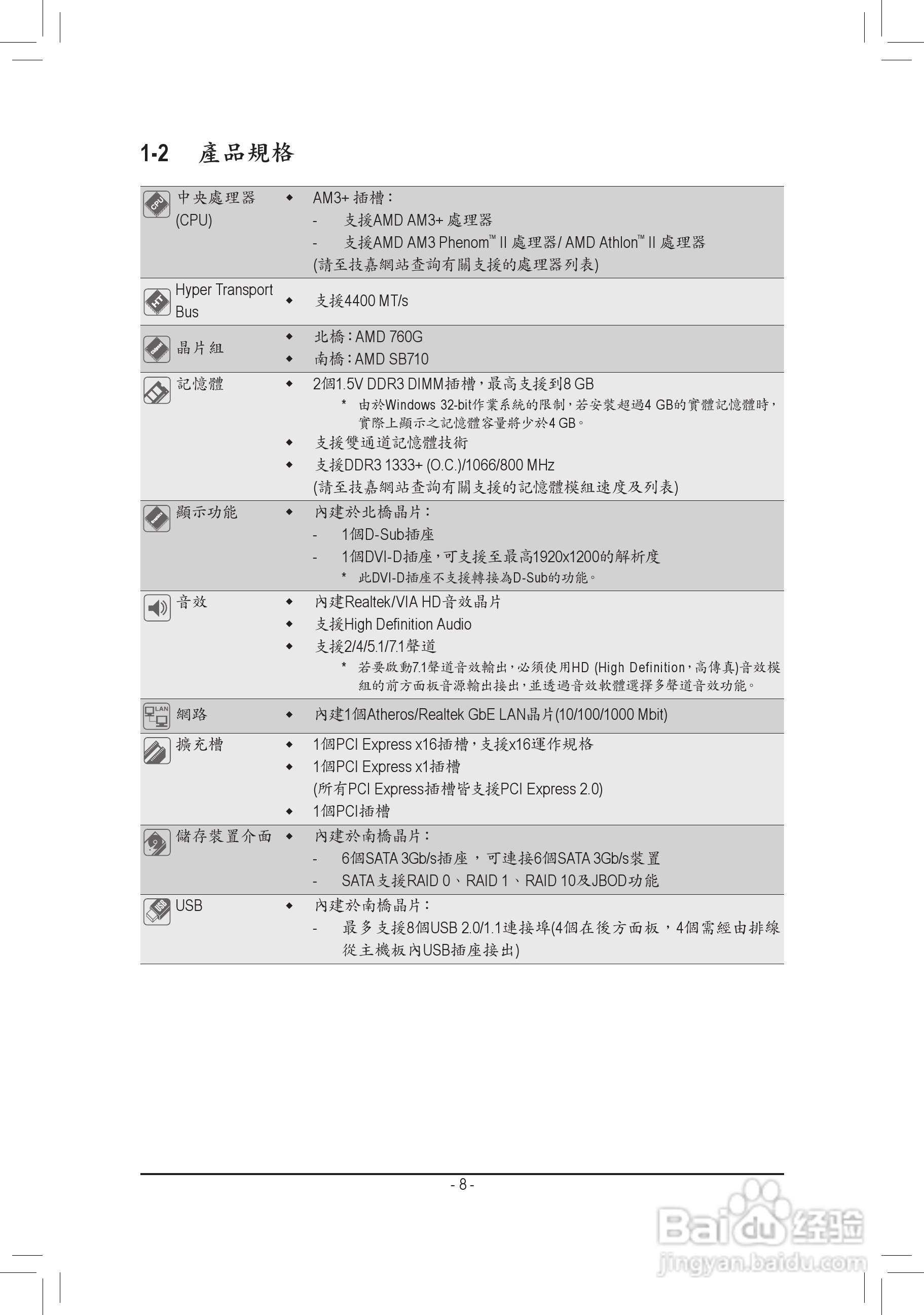 技嘉GA-78LMT-S2P主板使用手册:[1]