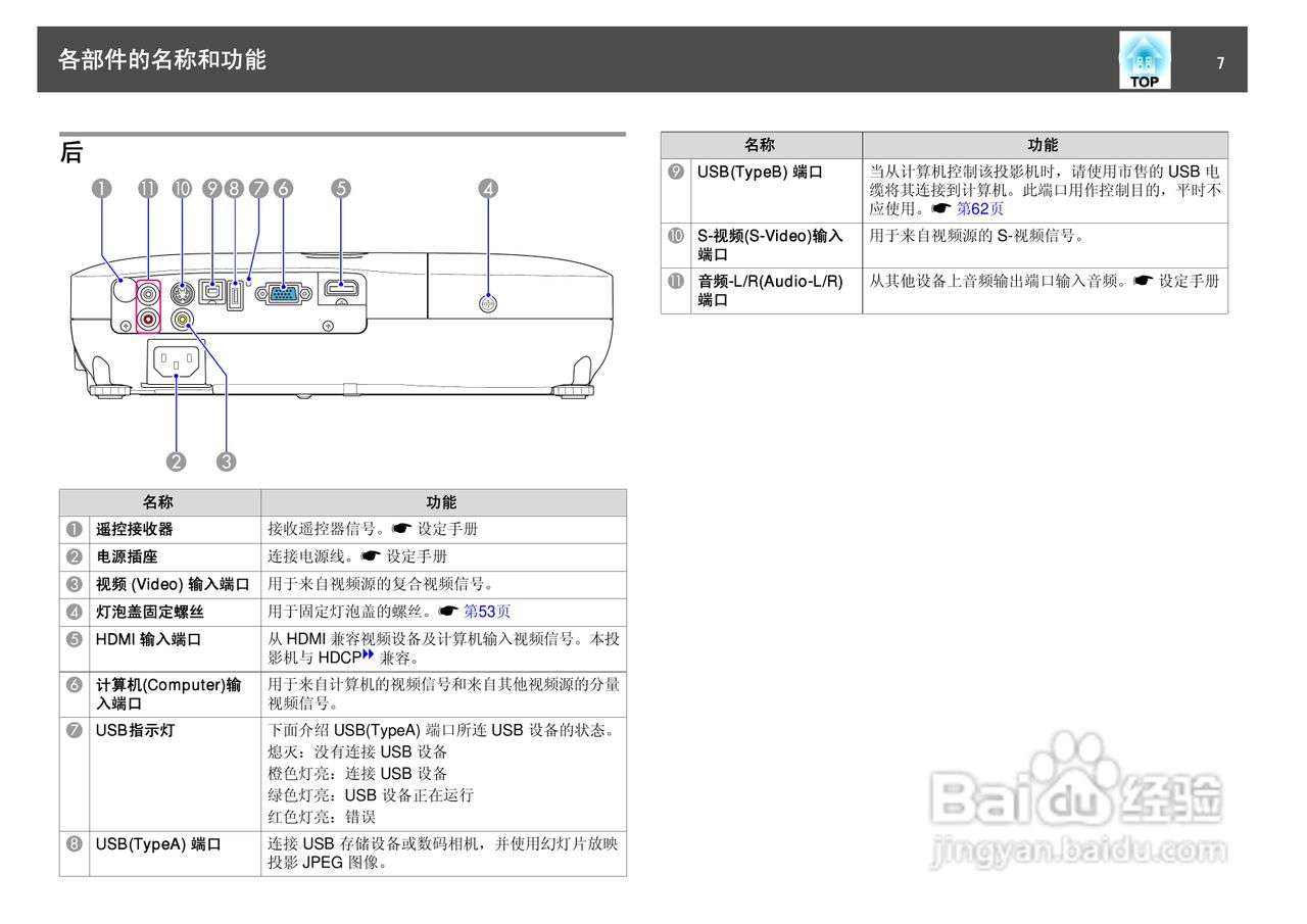 爱普生EH-TW450投影仪使用说明书:[1]