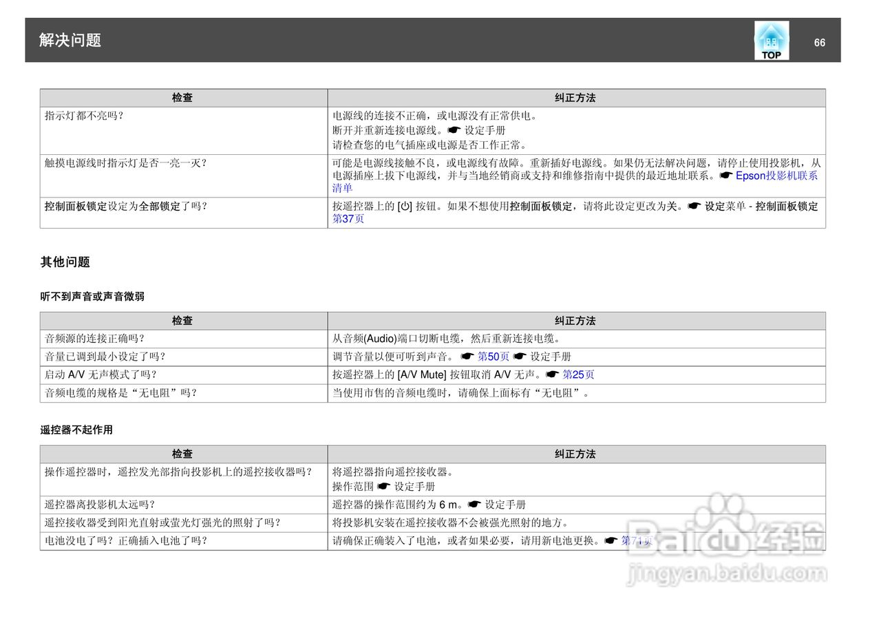 爱普生EB-S7投影仪使用说明书:[7]