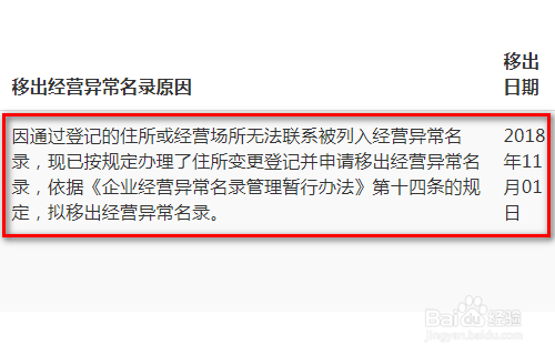 个体工商户进入黑名单后怎么恢复