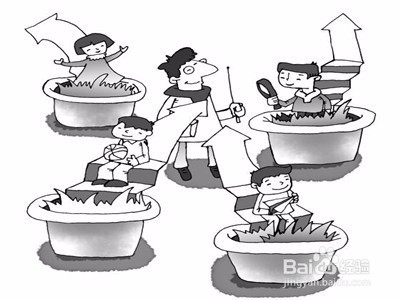 如何正确的对学生进行因材施教