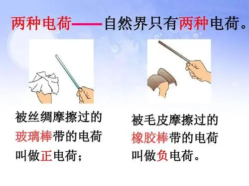 电荷有什么和什么两种