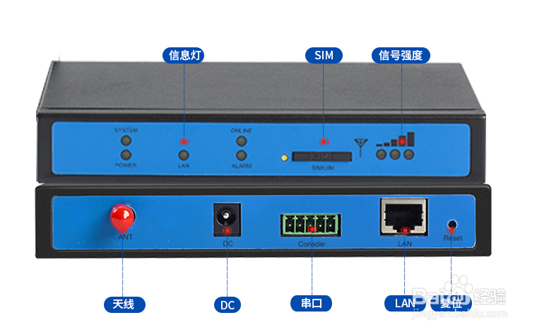 单网口路由器功能特点分析