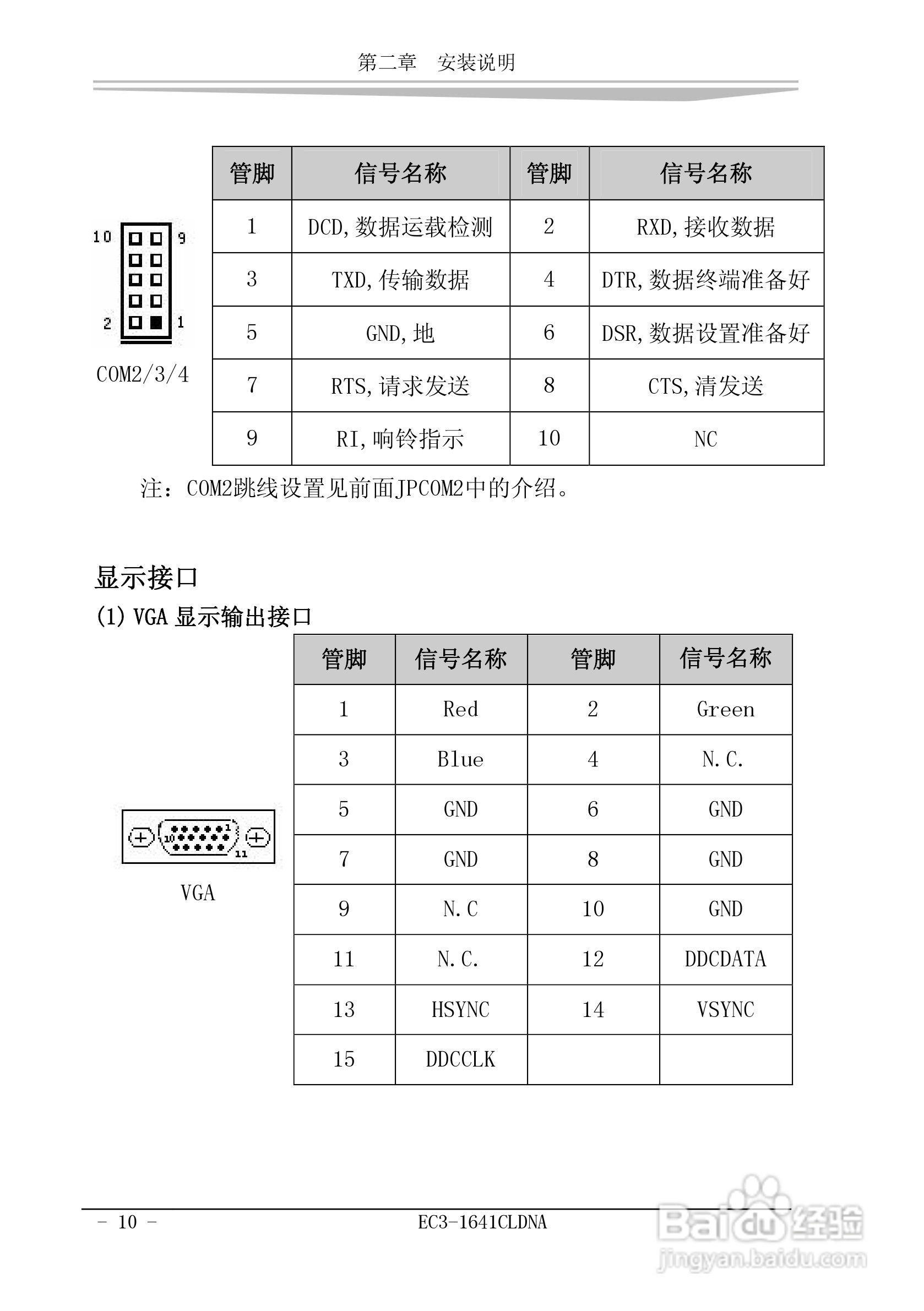 研祥EC3-1641CLDNA工业级CPU板卡说明书:[2]