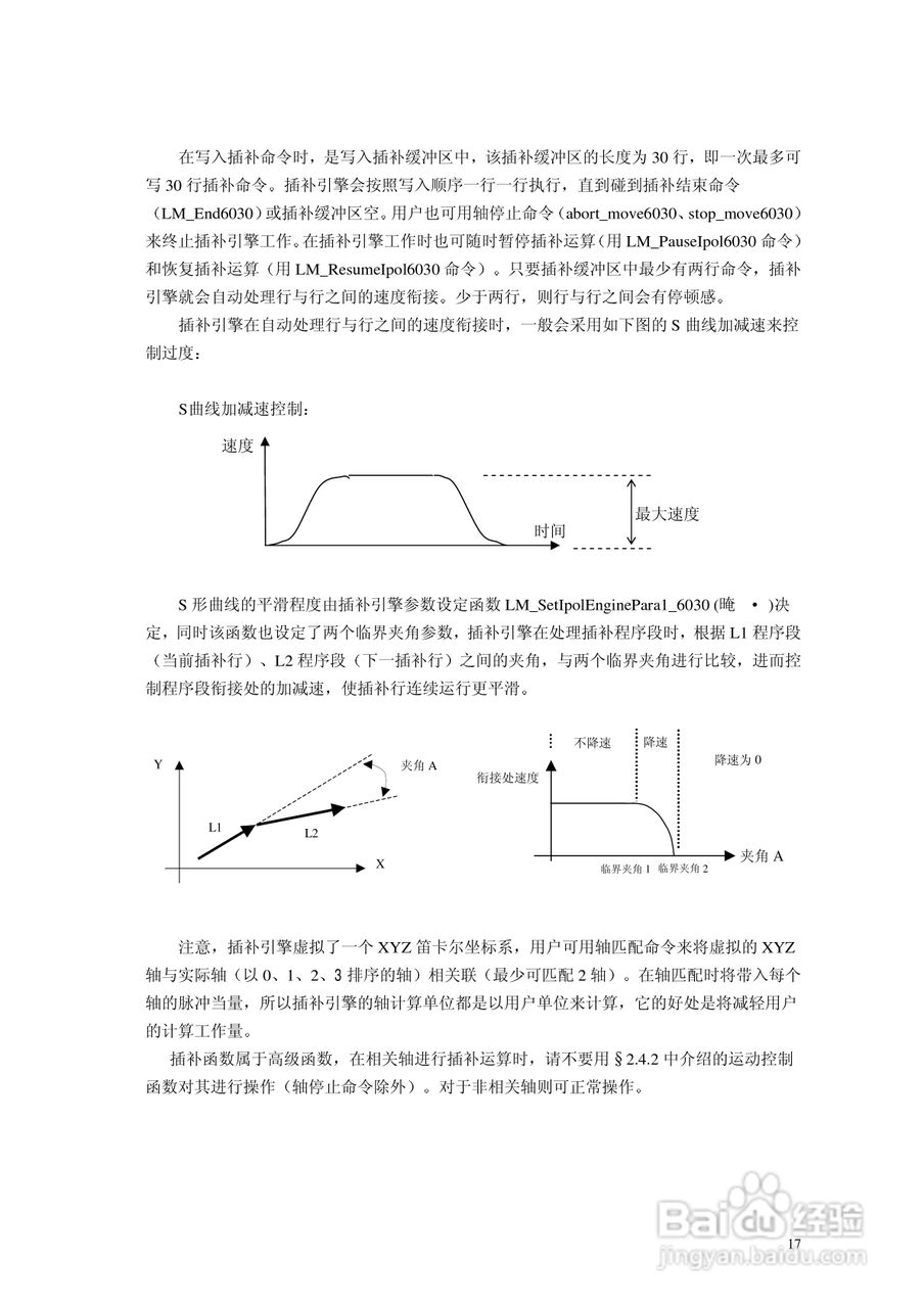 6030电机控制卡使用手册:[2]