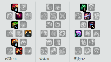 英雄联盟无双剑戟上分玩法攻略！