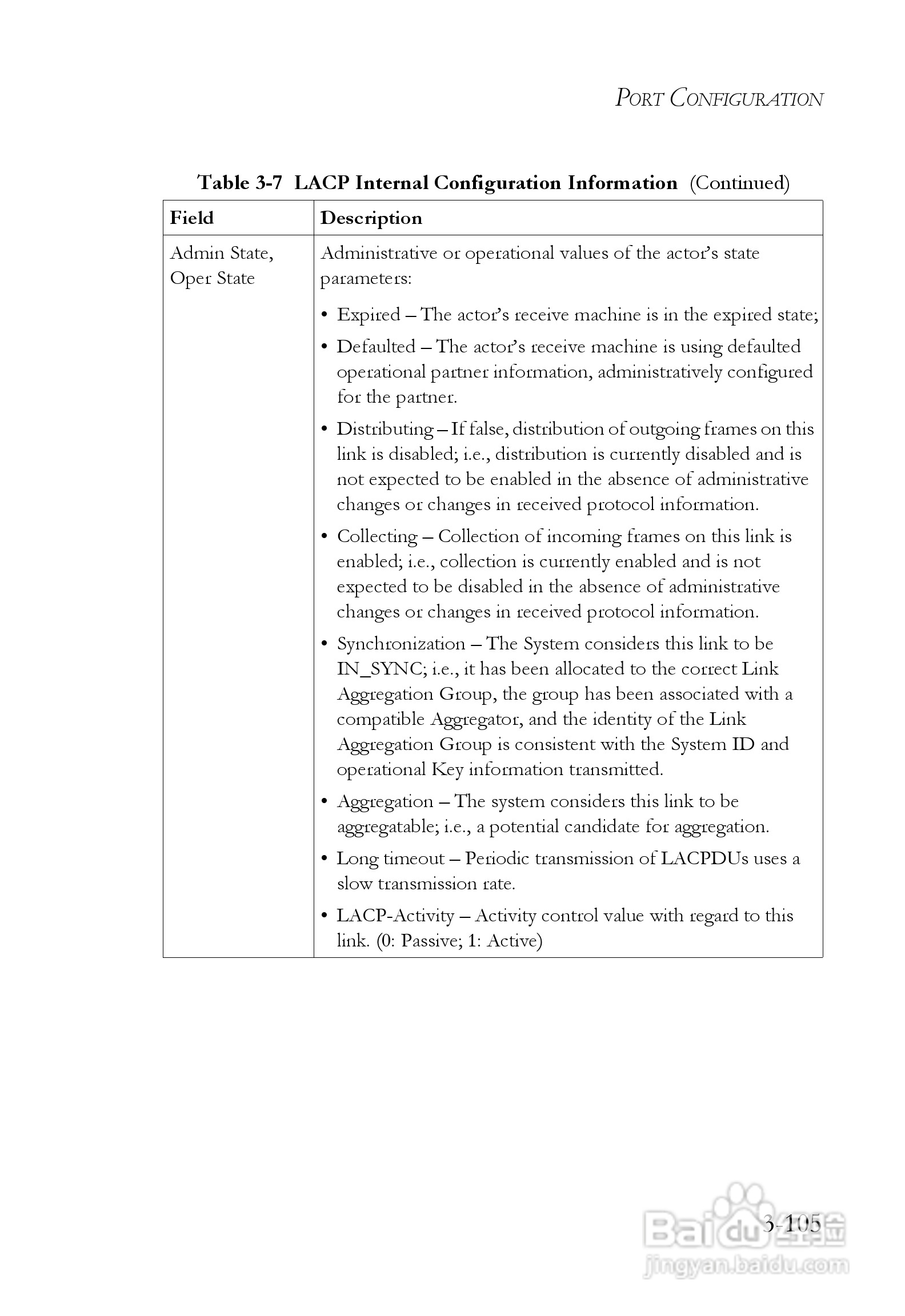 智邦交换机SMC6248M型说明书:[16]