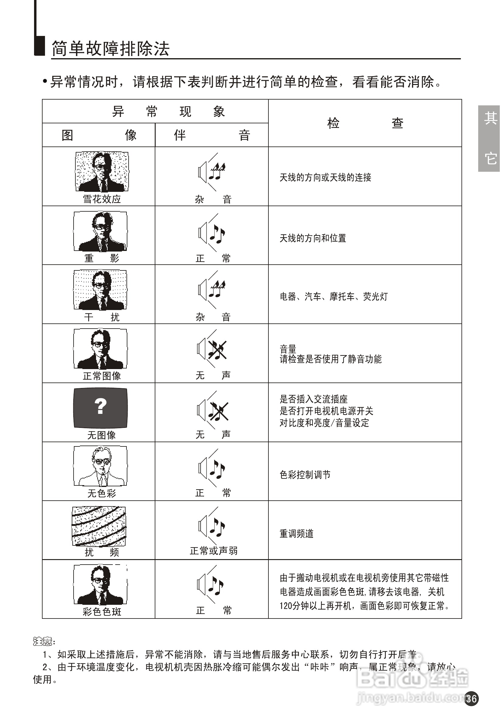 海尔34F9K-PY彩电说明书:[4]