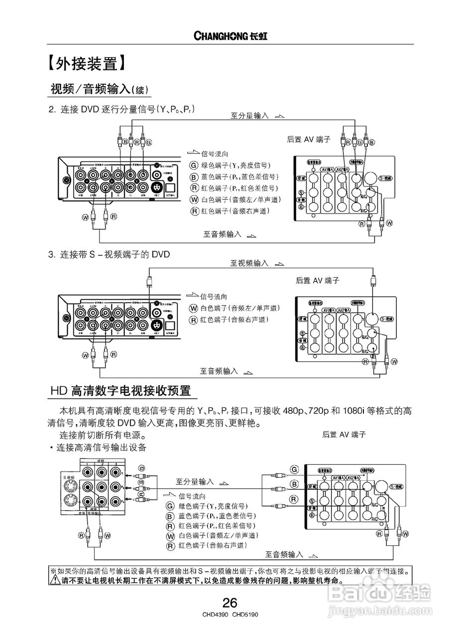 长虹CHD4390彩电使用说明书:[3]