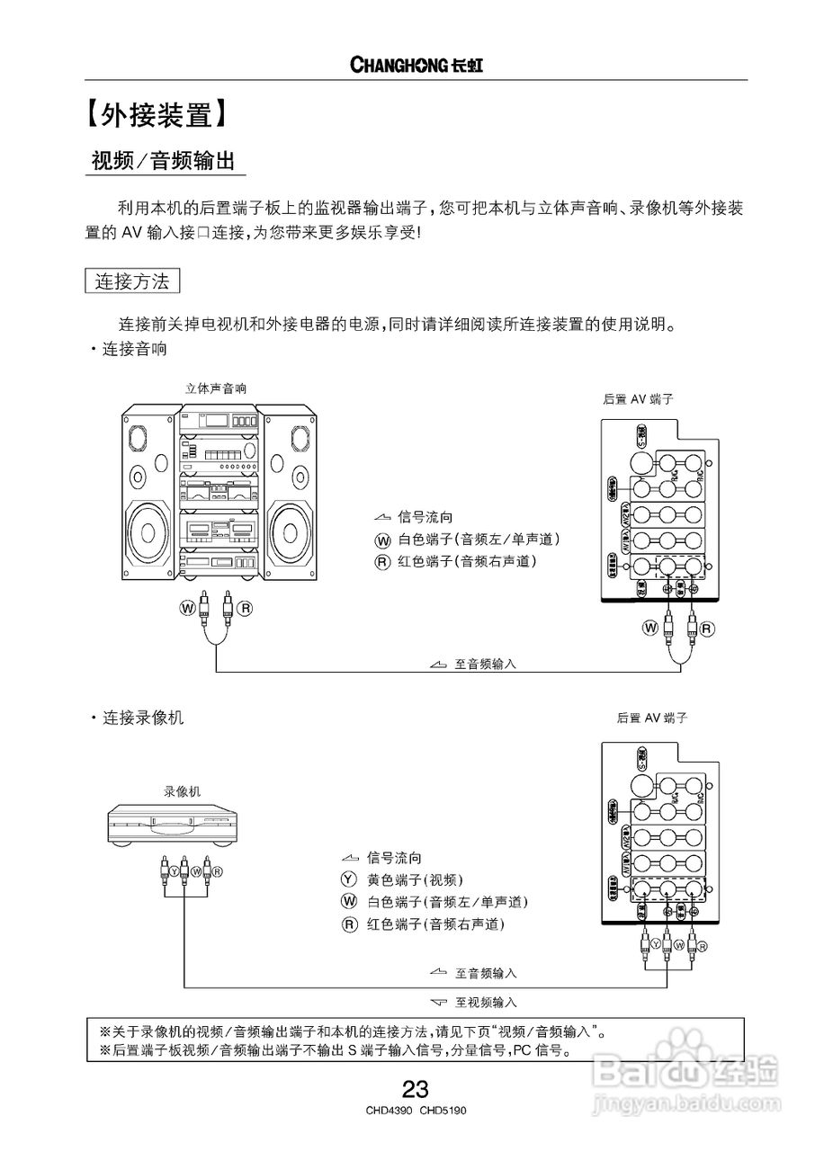 长虹CHD5190彩电使用说明书:[3]