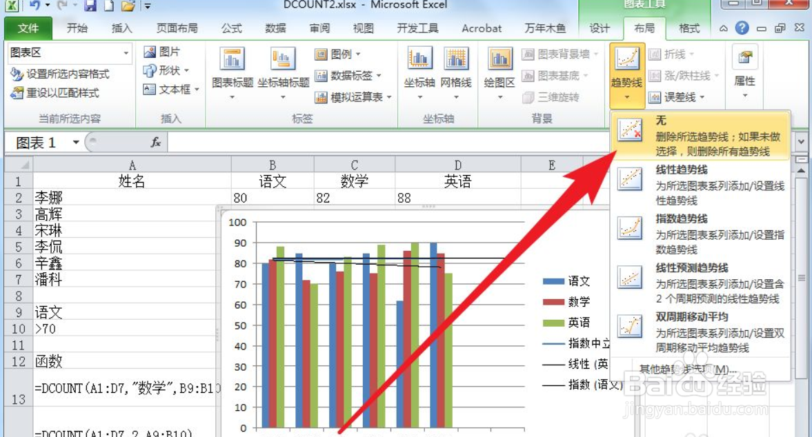 Excel二维柱形图如何快速删除趋势线