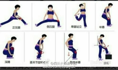 澜森运动创伤应如何恢复