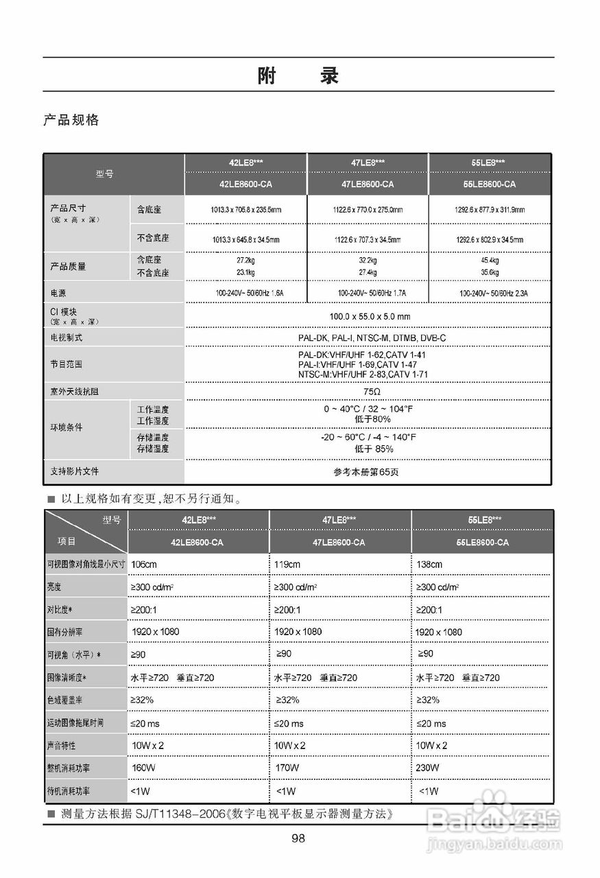LG 55LE8600液晶彩电使用说明书:[10]