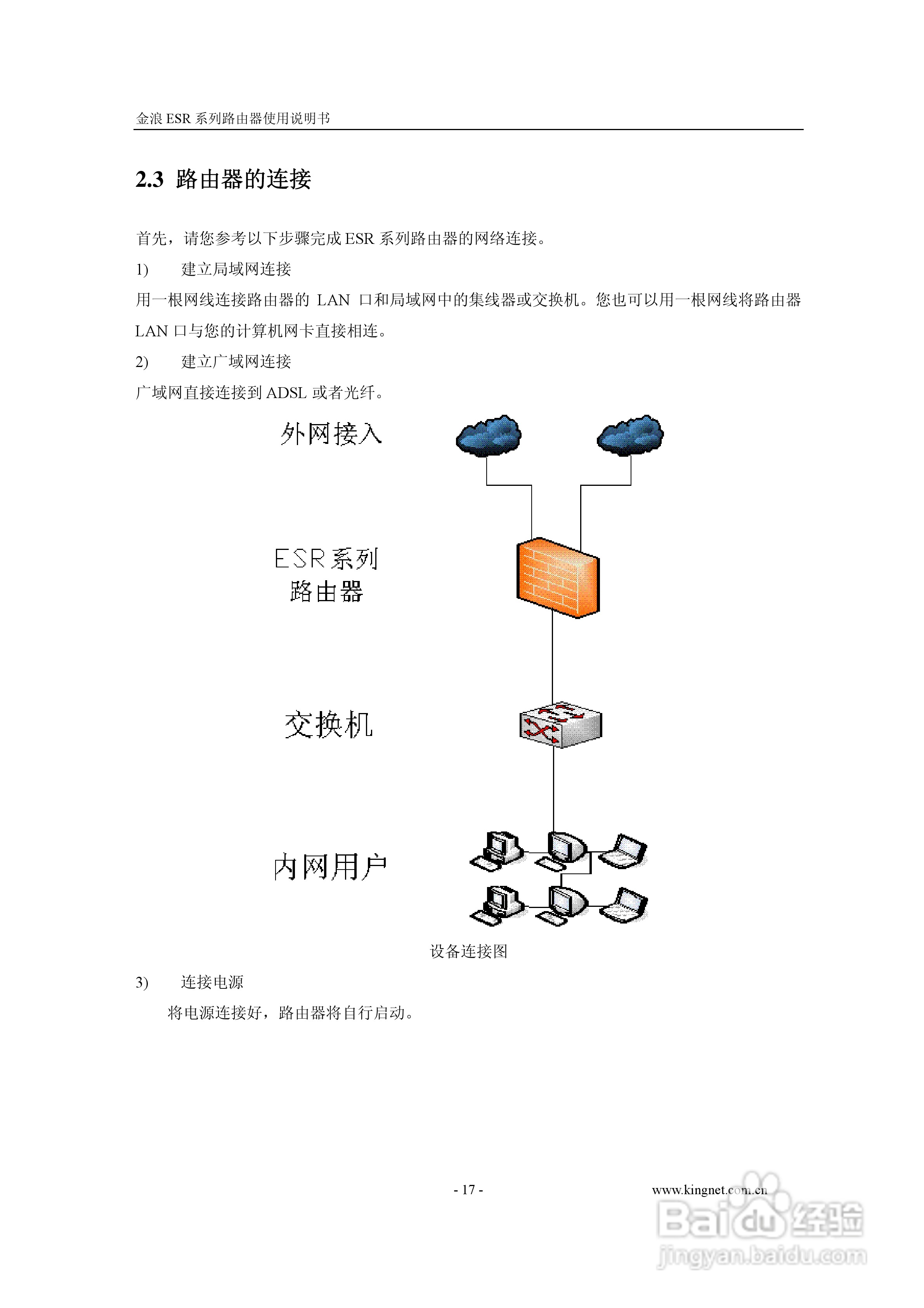 金浪ESR-4200路由器使用说明书:[2]