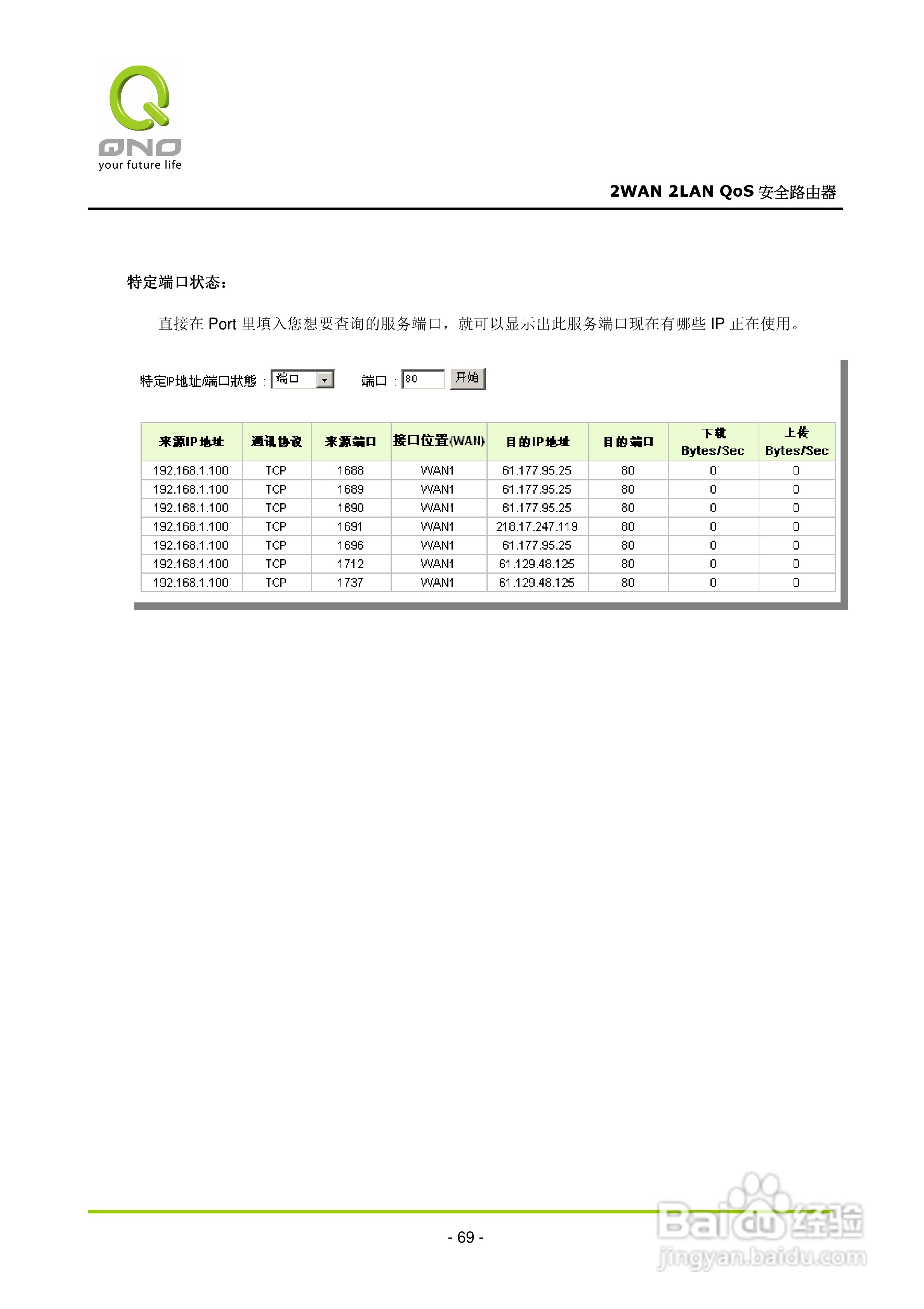 侠诺FVR080路由器使用说明书:[8]