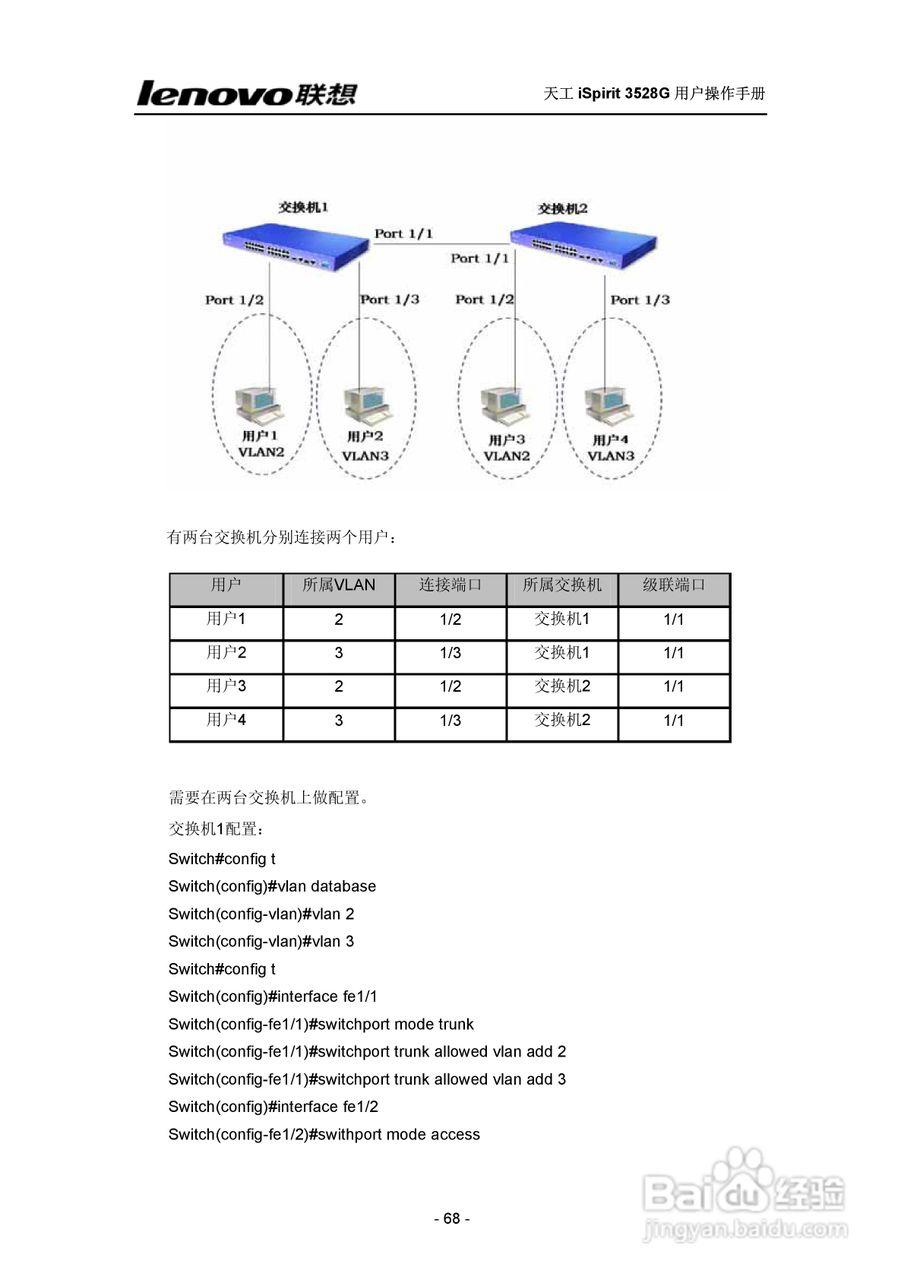 联想天工 iSpirit 3528G交换机 用户操作手册:[7]