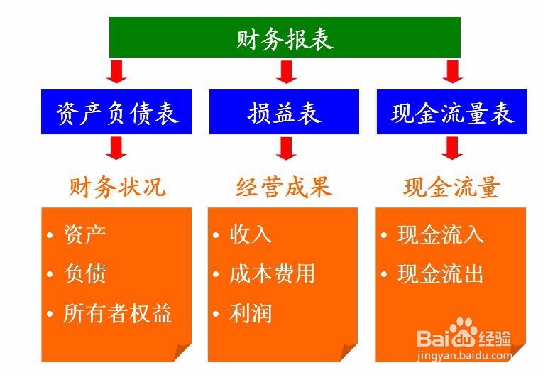 机会是留给有准备的人-------青春奋斗年代
