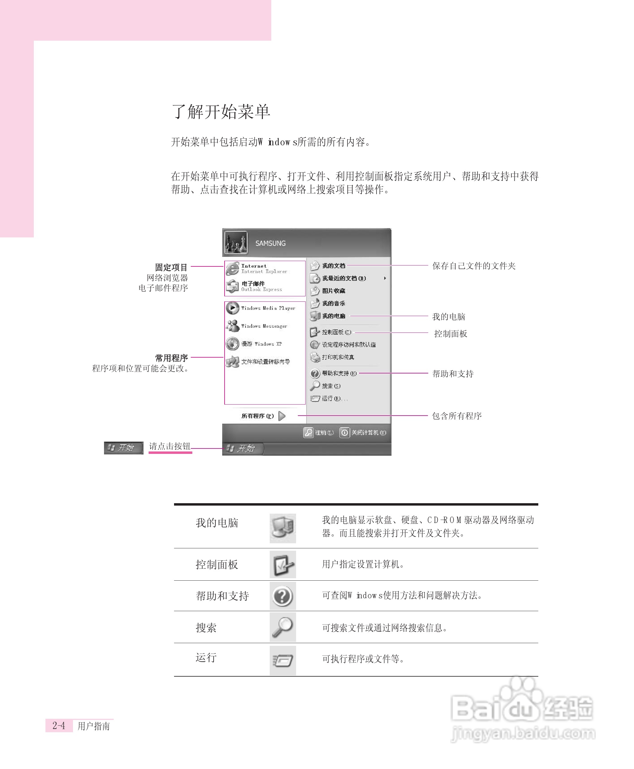 三星R55-AV0笔记本电脑使用说明书:[3]