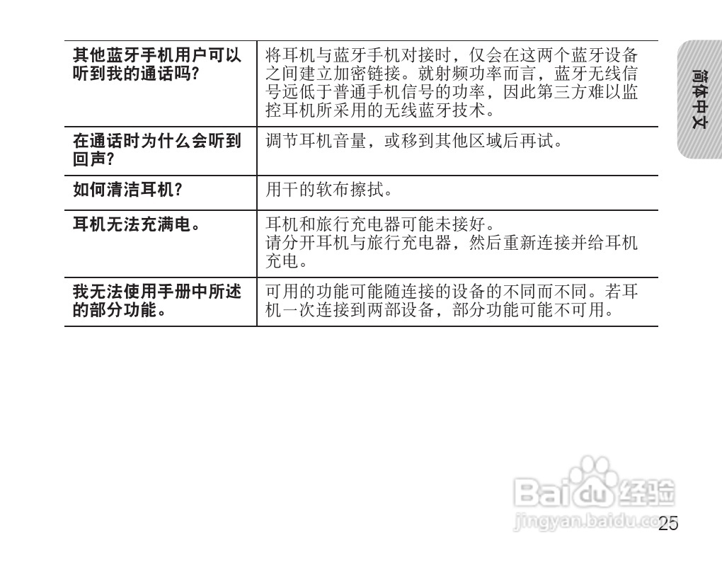 三星HS3000蓝牙耳机使用说明书:[3]